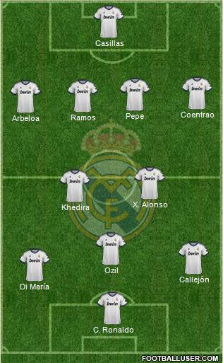 Real Madrid C.F. Formation 2012