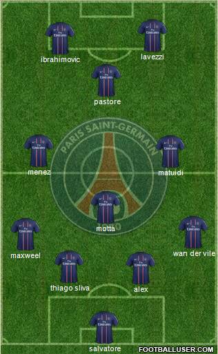 Paris Saint-Germain Formation 2012