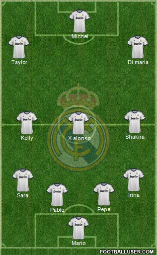 R. Madrid Castilla Formation 2012