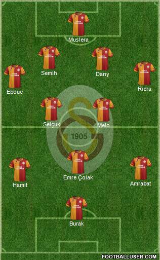 Galatasaray SK Formation 2012
