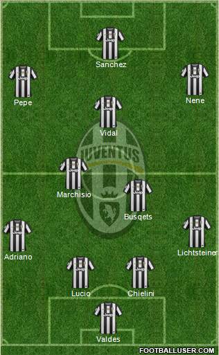 Juventus Formation 2012