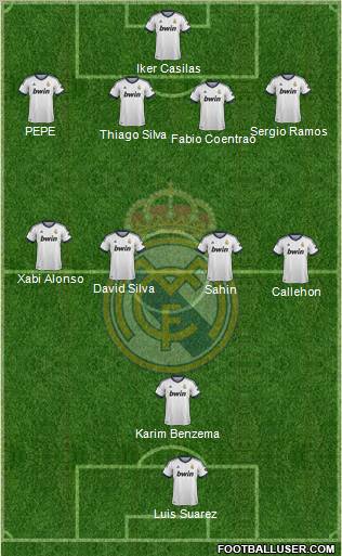 Real Madrid C.F. Formation 2012