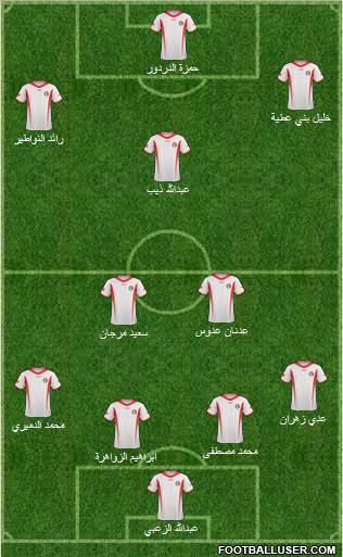 Jordan Formation 2012