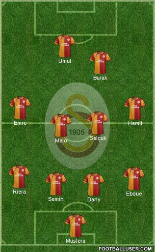 Galatasaray SK Formation 2012