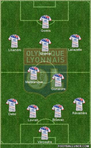 Olympique Lyonnais Formation 2012