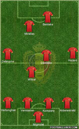 Belgium Formation 2012