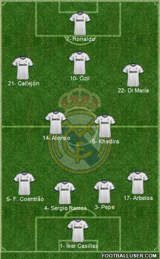 Real Madrid C.F. Formation 2012