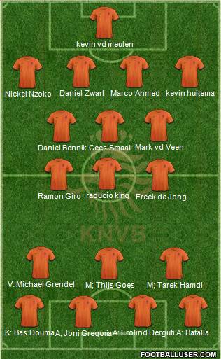 Holland Formation 2012
