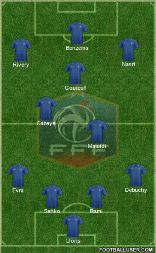 France Formation 2012