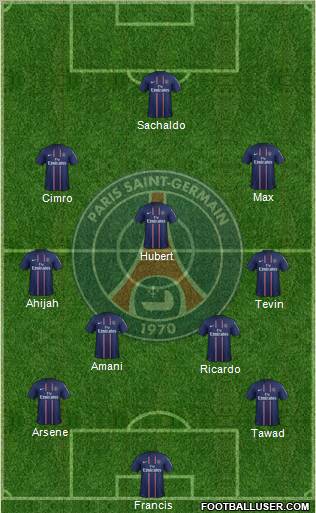 Paris Saint-Germain Formation 2012