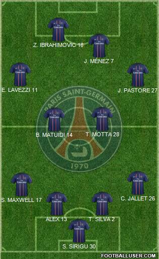 Paris Saint-Germain Formation 2012