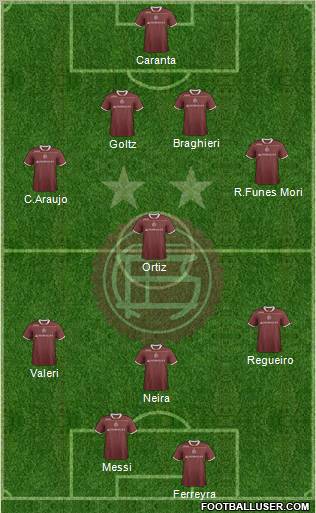 Lanús Formation 2012