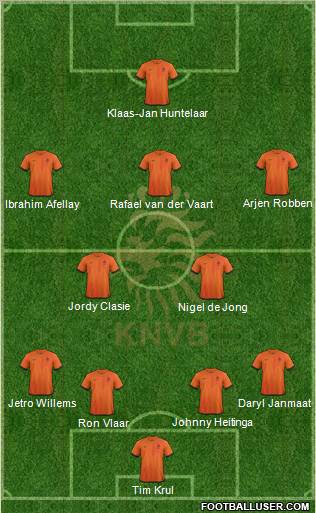 Holland Formation 2012