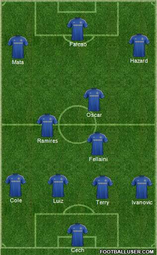 Chelsea Formation 2012