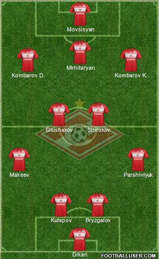 Spartak Moscow Formation 2012