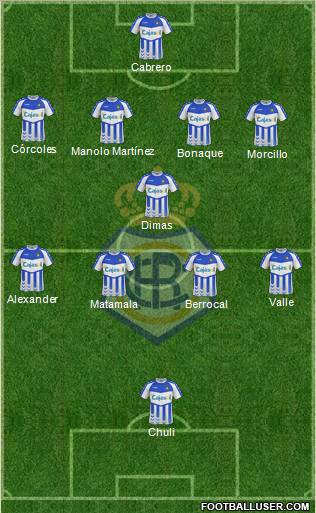 R.C. Recreativo de Huelva S.A.D. Formation 2012