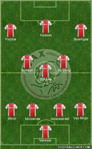 AFC Ajax Formation 2012