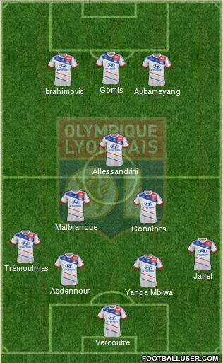 Olympique Lyonnais Formation 2012