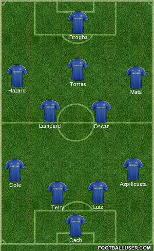 Chelsea Formation 2012