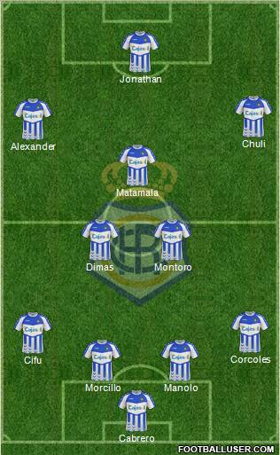 R.C. Recreativo de Huelva S.A.D. Formation 2012