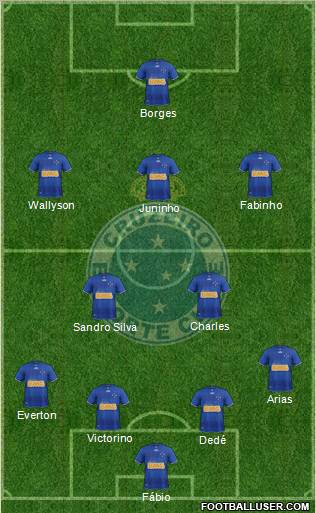 Cruzeiro EC Formation 2012