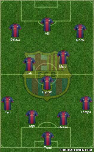 F.C. Barcelona Formation 2012