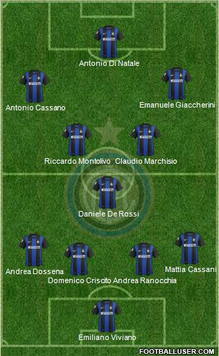 F.C. Internazionale Formation 2012