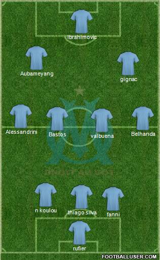 Olympique de Marseille Formation 2012