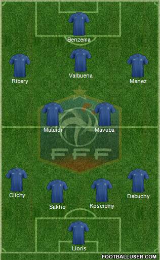 France Formation 2012