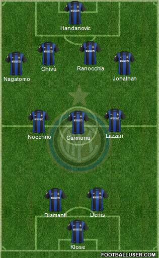 F.C. Internazionale Formation 2012