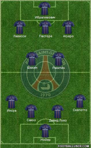 Paris Saint-Germain Formation 2012