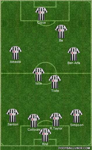 Newcastle United Formation 2012