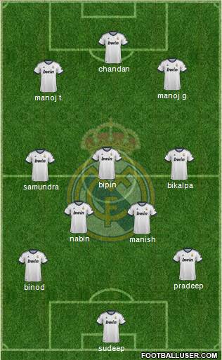 Real Madrid C.F. Formation 2012