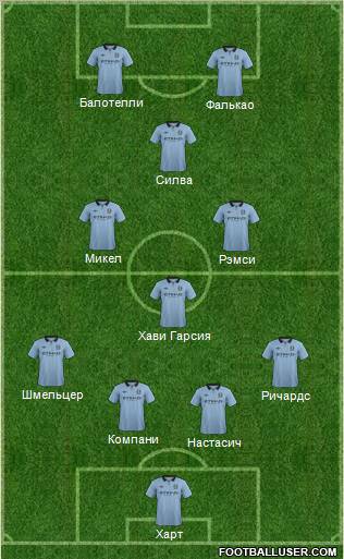 Manchester City Formation 2012