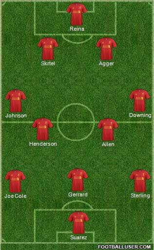 Liverpool Formation 2012