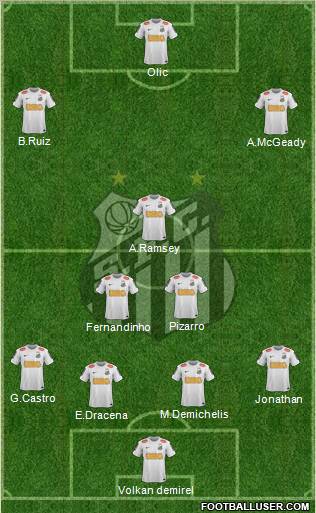 Santos FC Formation 2012