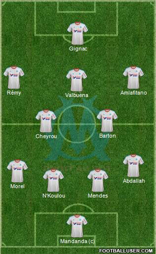 Olympique de Marseille Formation 2012