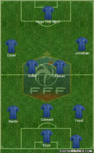 France Formation 2012