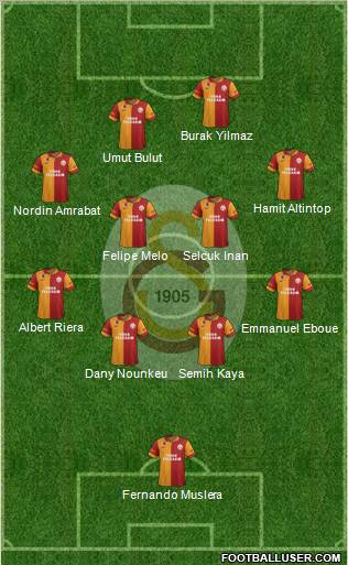 Galatasaray SK Formation 2012
