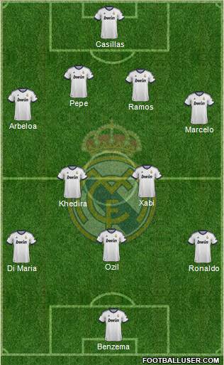 Real Madrid C.F. Formation 2012