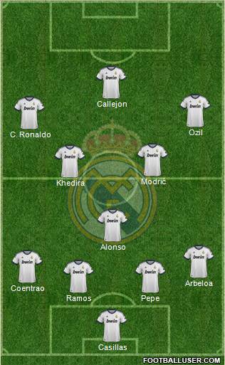 Real Madrid C.F. Formation 2012