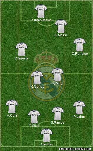 Real Madrid C.F. Formation 2012