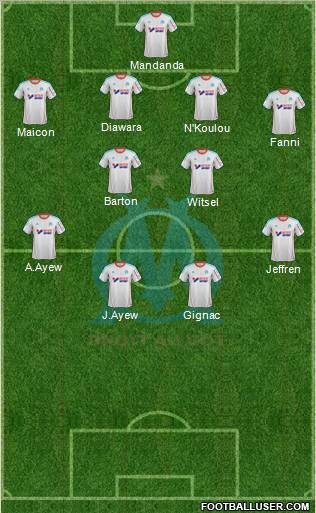 Olympique de Marseille Formation 2012