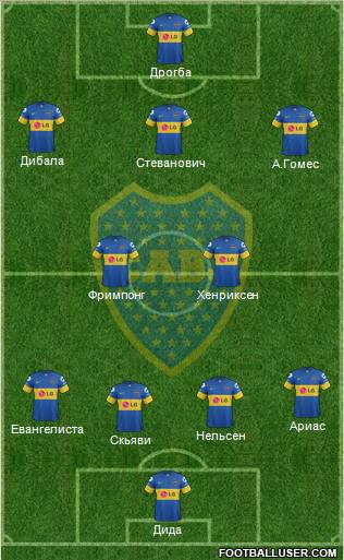 Boca Juniors Formation 2012