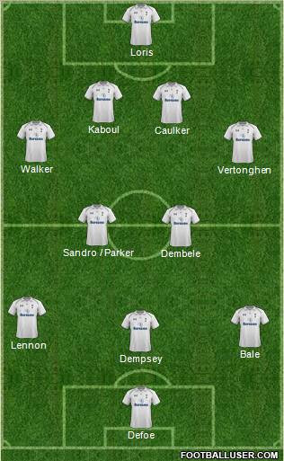 Tottenham Hotspur Formation 2012