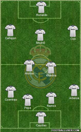 Real Madrid C.F. Formation 2012