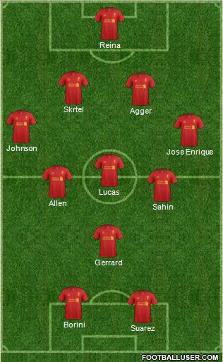 Liverpool Formation 2012