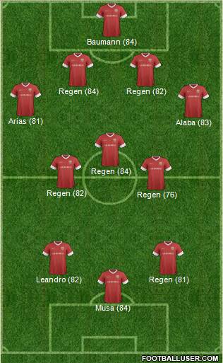 Barnsley Formation 2012