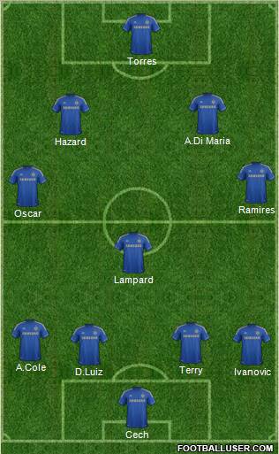 Chelsea Formation 2012