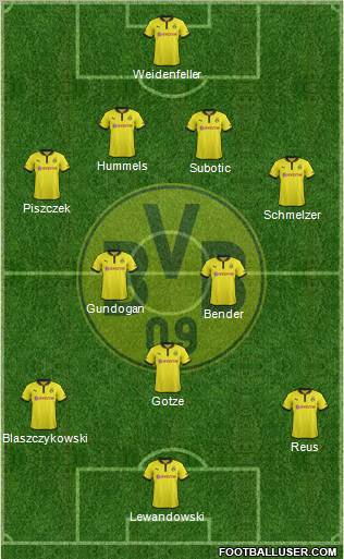 Borussia Dortmund Formation 2012